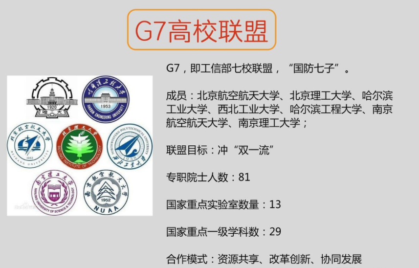 国防七子是哪些大学?国防七子都有哪些重点专业就业好吗