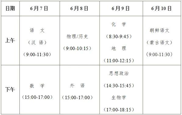 1706777568939480.png 黑龙江新高考时间2024年时间表-具体几月几号开考(6月7日-10日)