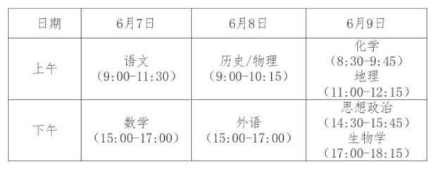 1709282555649973.png 2024年安徽省加入新高考一卷了吗?安徽省2024年新高考试卷结构发布!