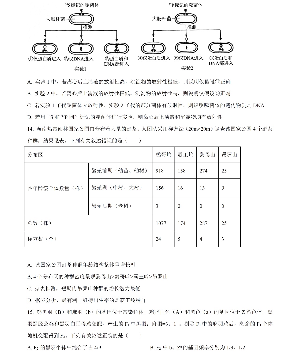 1767683769444915.jpg 2025海南新高考生物试卷真题及答案解析,附考点题型及分值分布