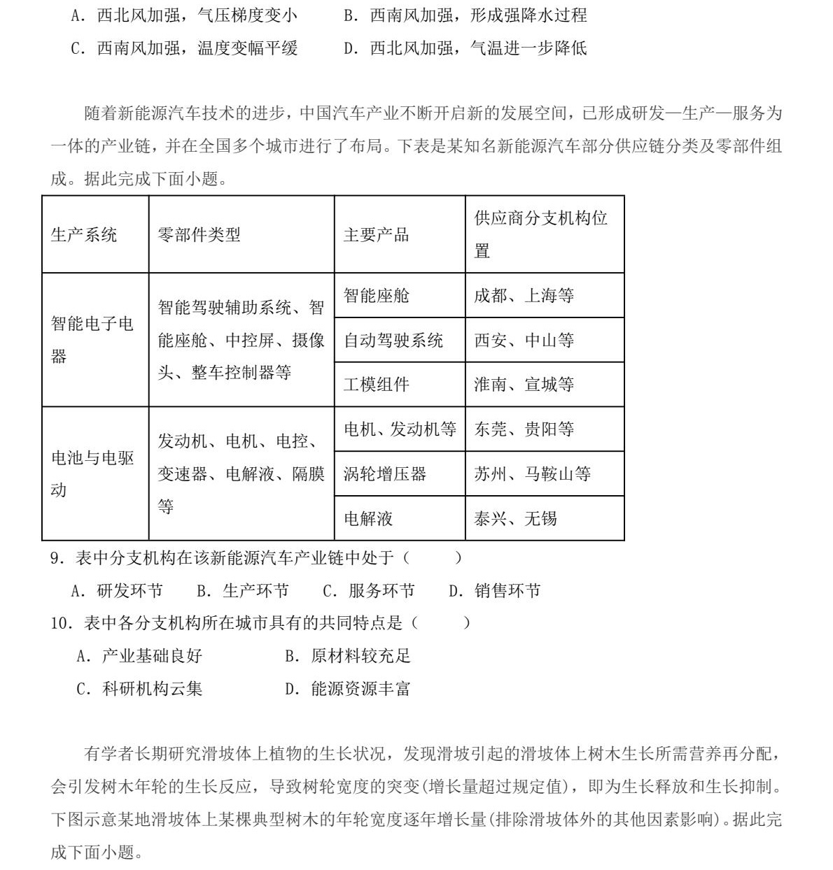 1768376450415156.jpg 2025海南新高考地理试卷真题及答案解析,附考点题型及分值分布