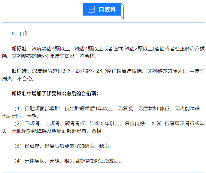 1712573104813310.png 军校体检项目一览表最新,2024年军校体检要求