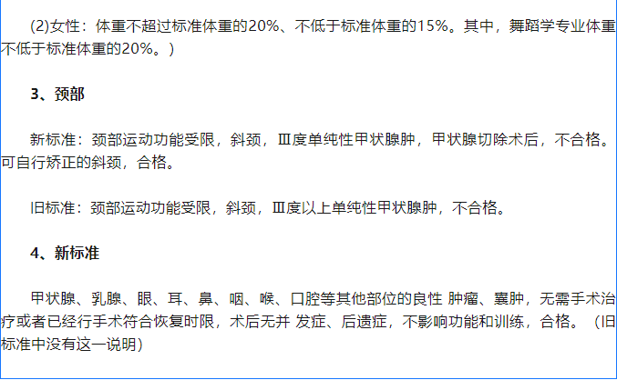 1712573207107566.png 军校体检项目一览表最新,2024年军校体检要求