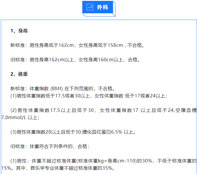 171257322762810.png 军校体检项目一览表最新,2024年军校体检要求