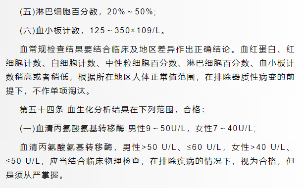 17125738901548.png 军校体检项目一览表最新,2024年军校体检要求