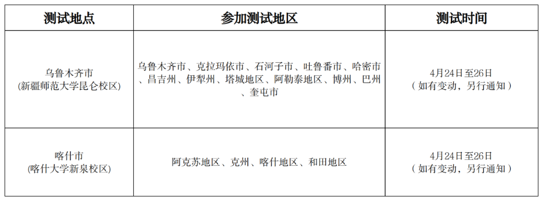 2024年新疆高考体育统考时间及地点具体安排：体考项目和分值要求