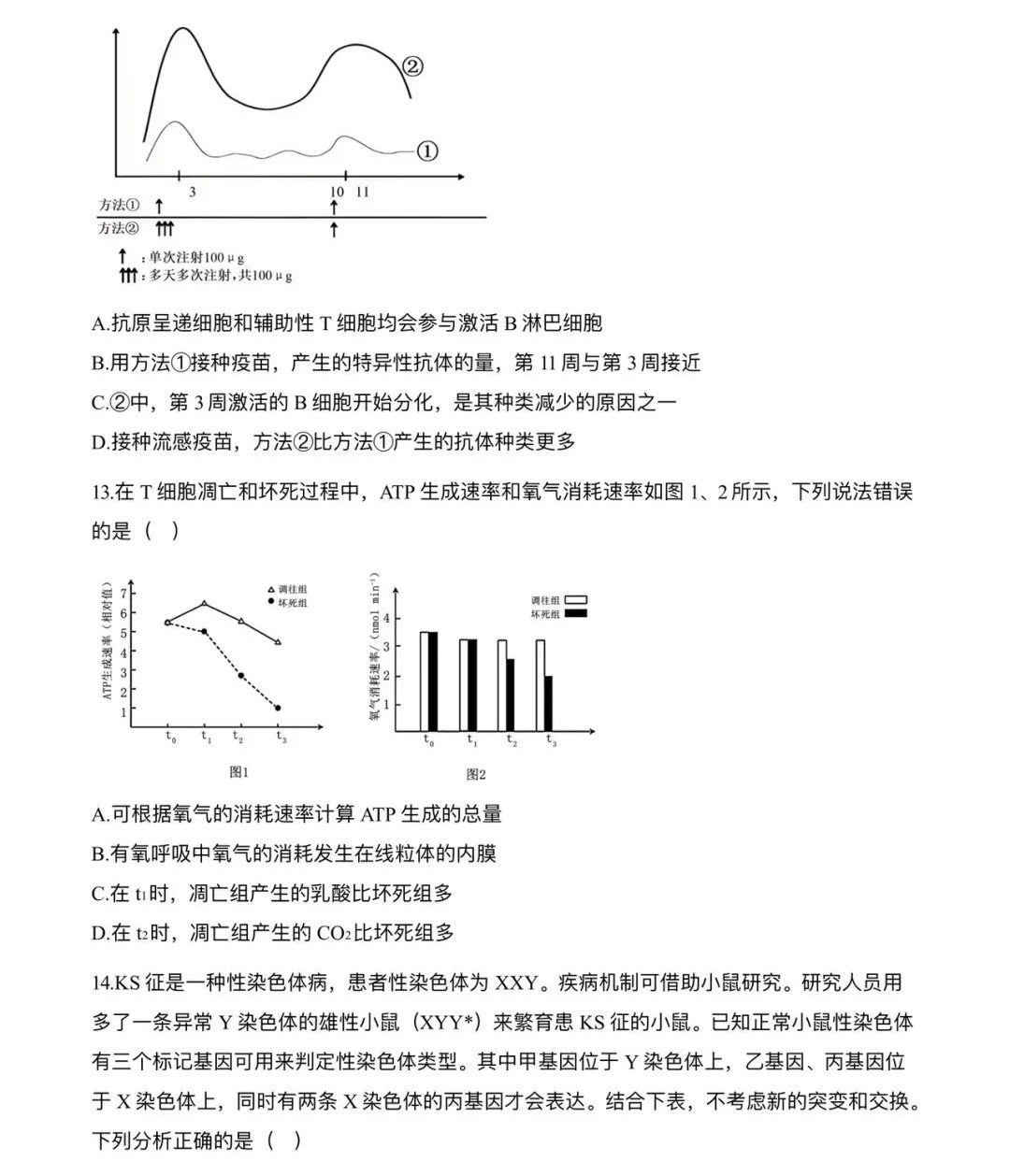 2025重庆新高考生物试卷真题及答案解析，附考点题型及分值分布