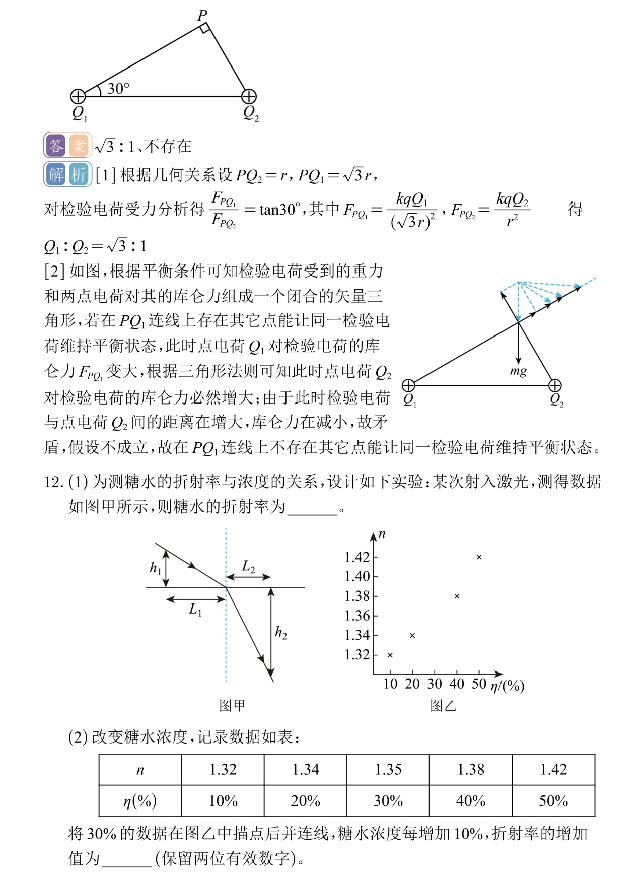 2025福建新高考物理试卷真题及答案解析，附考点题型及分值分布