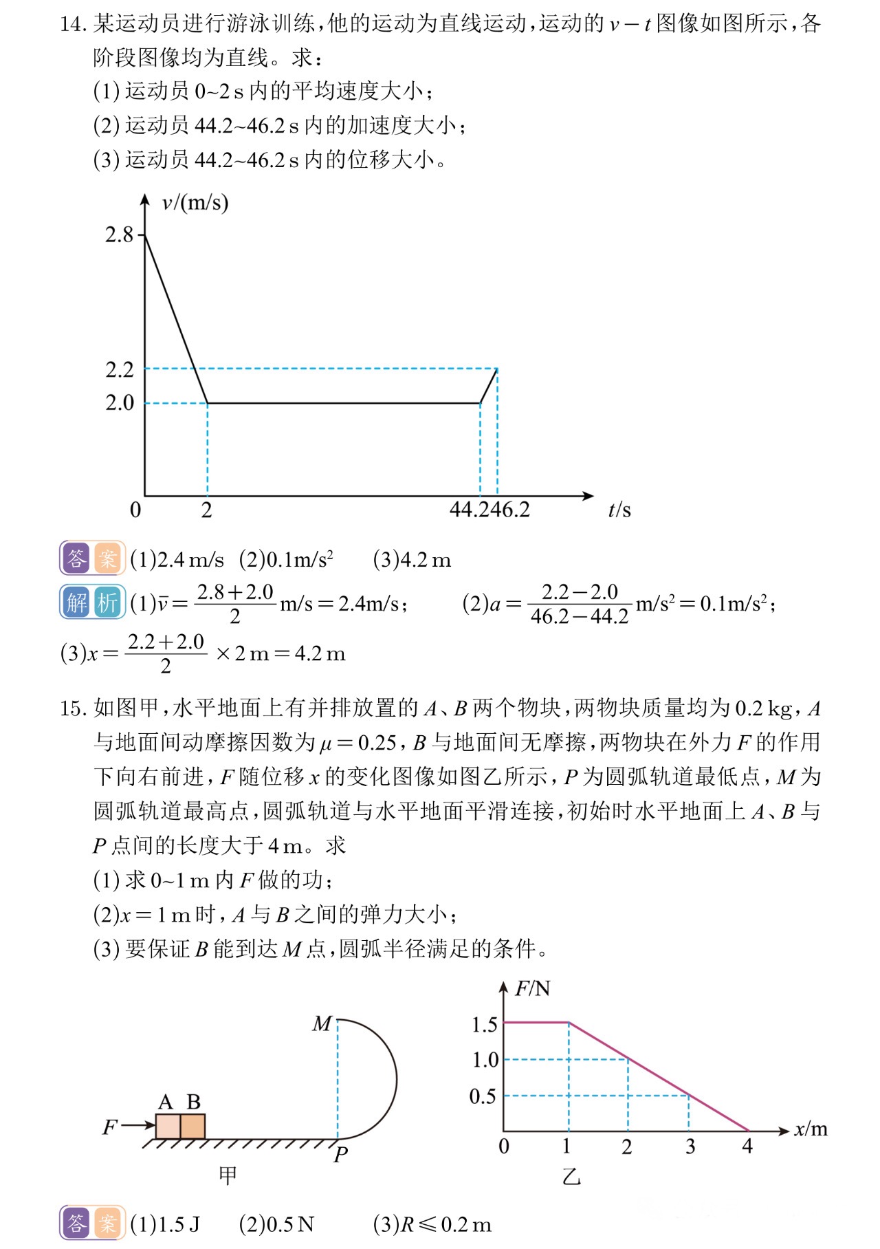 2025福建新高考物理试卷真题及答案解析，附考点题型及分值分布
