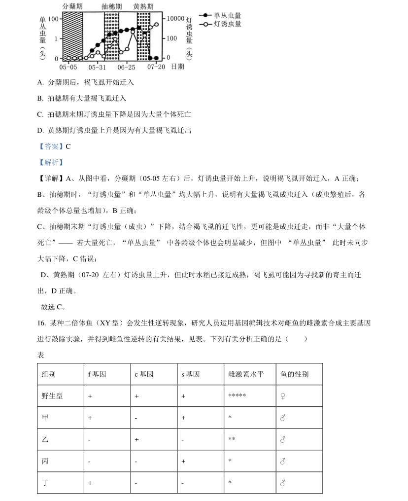 2025广西新高考生物试卷真题及答案解析，附考点题型及分值分布