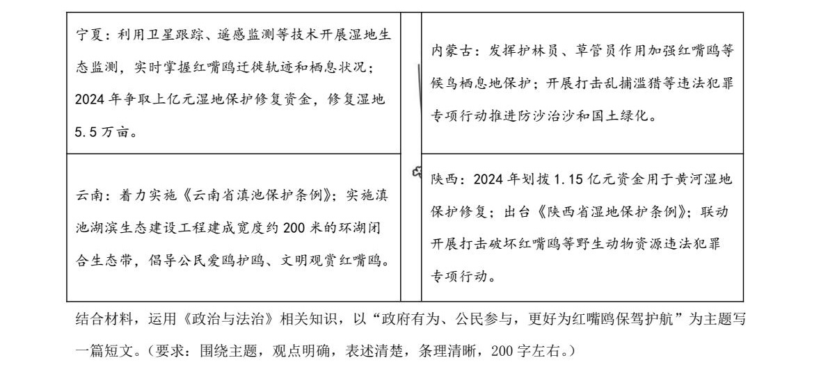 2025云南新高考政治试卷真题及答案解析，附考点题型及分值分布