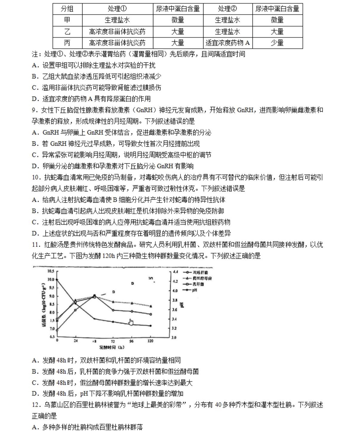 2025贵州新高考生物试卷真题及答案解析，附考点题型及分值分布