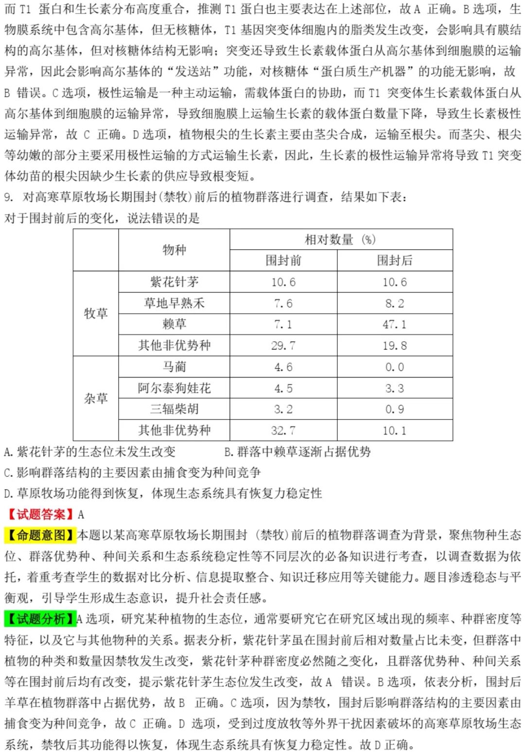 2025天津新高考生物试卷真题及答案解析，附考点题型及分值分布