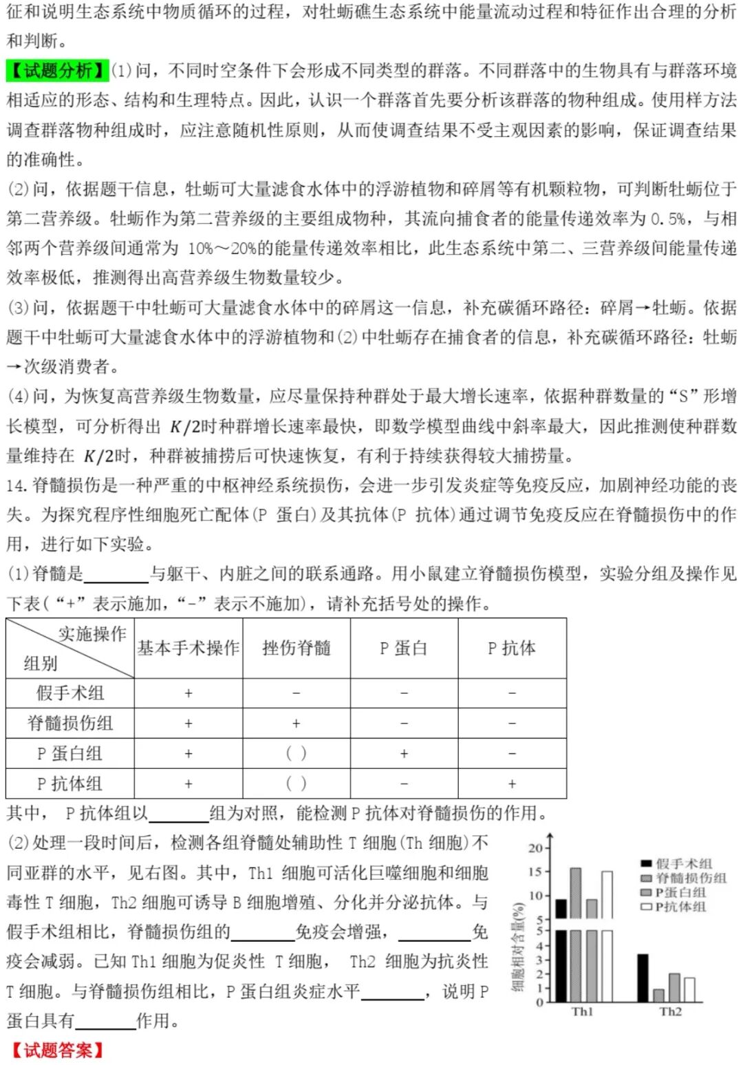 2025天津新高考生物试卷真题及答案解析，附考点题型及分值分布
