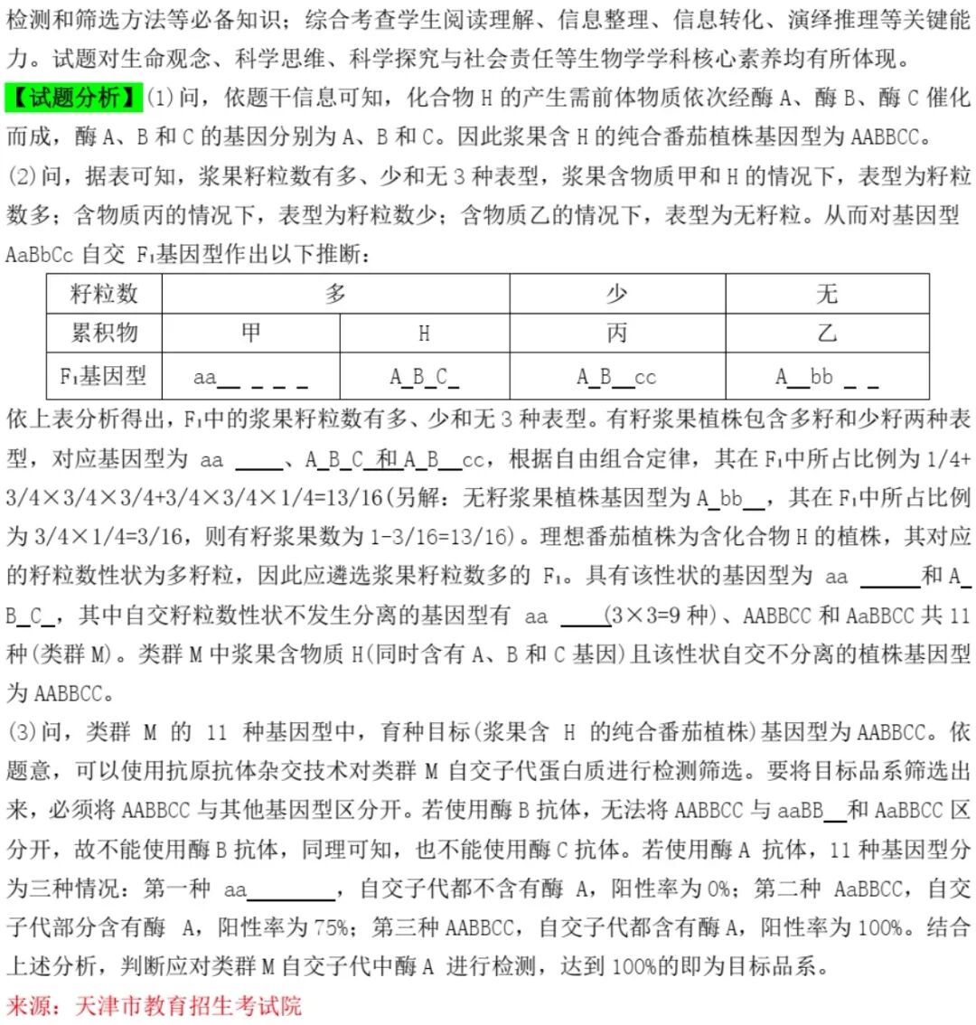 2025天津新高考生物试卷真题及答案解析，附考点题型及分值分布