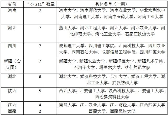 �人���̴�ѧ��С211���ں����Ŀڱ���ô����ʵ����Σ�ѧ�Ѷ�