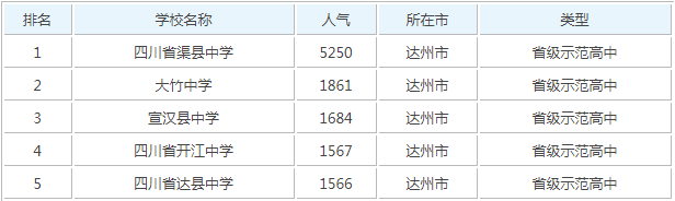 �����ĸ�beat365������վ��ý�����ѧ����ǰ������������ѧ�ʹ�һ���ĸ��ã�
