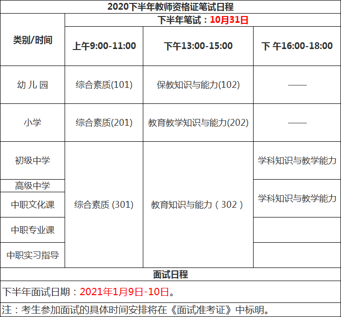 中小学教师资格考试2020年下半年报名时间出炉!考试科目有哪些