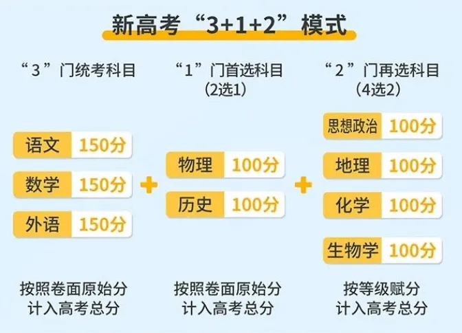 2023¸߿λϸ߿Ա ¸߿λλ㷽