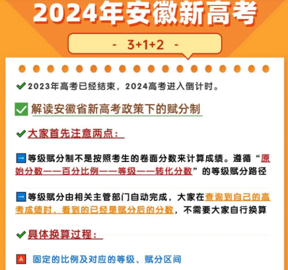 2024ͻȻΪ¸߿2024갲ո߿ĸ