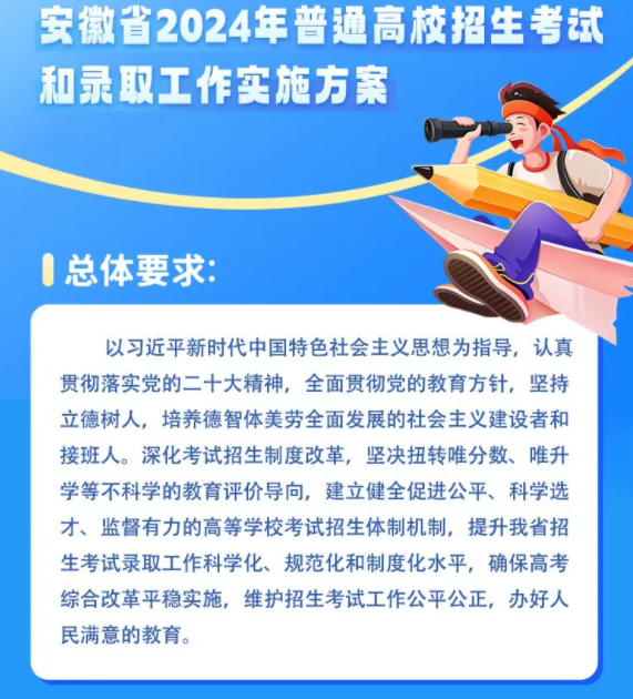 2024ͻȻΪ¸߿2024갲ո߿ĸ