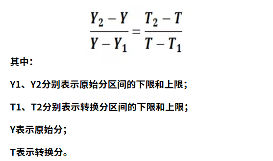 ¸߿3+1+2ô㸳ֹʽʲô3+1+2¸߿ȼֹʽ