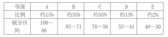 2025¸߿ô㣿߿в